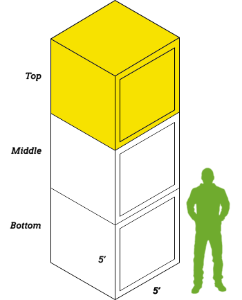 Locker unit Third Row
