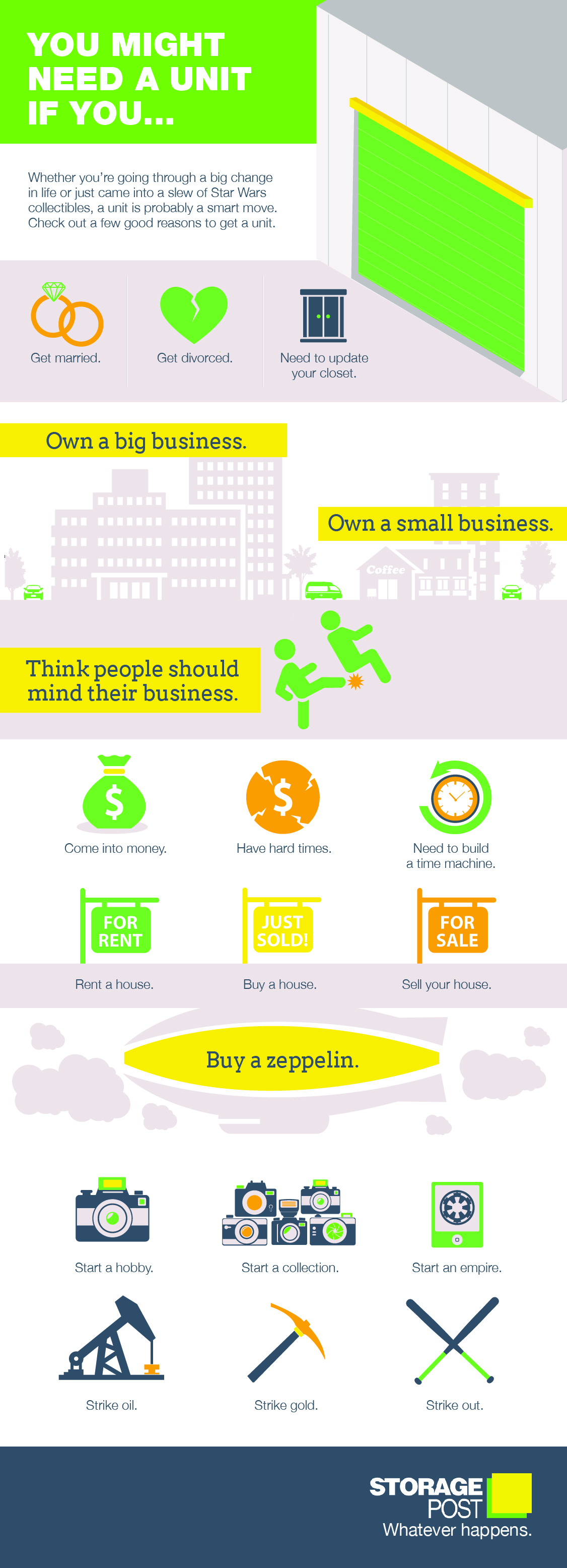 Infographic